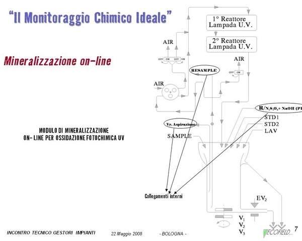 Diapositiva8
